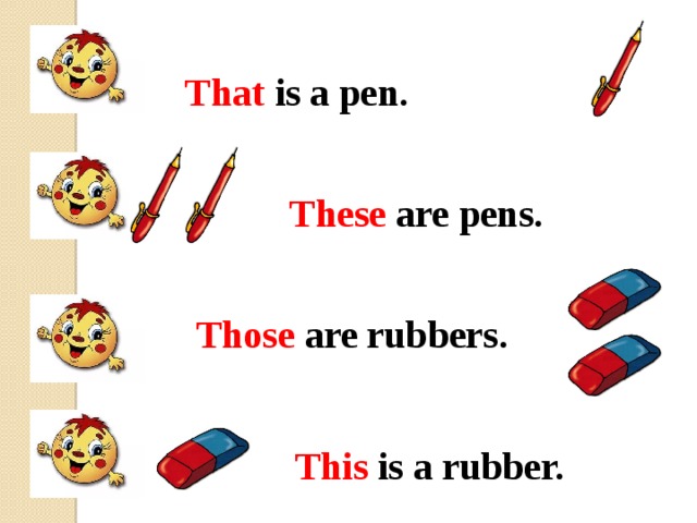 This is these are правило. This that these those вопросы. Артикль this is a Pen. This that these those упражнения.