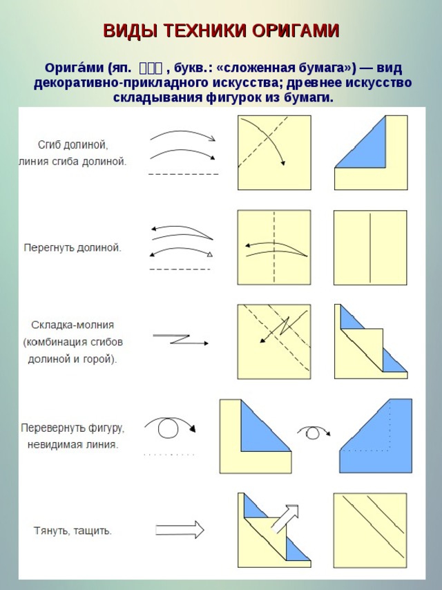 Оригами значения. Бумаги схема складывания. Техники оригами. Оригами схемы. Виды складывания оригами.