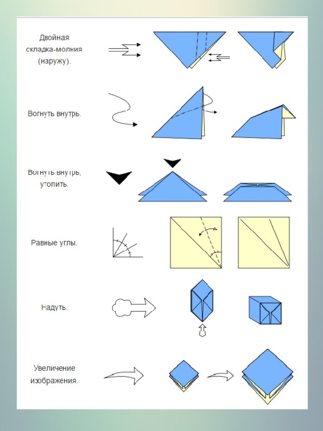 Оригами виды с картинками