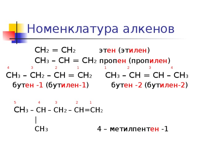 Номенклатура алкенов  СН 2 = СН 2  эт ен (эт илен )  СН 3 – СН = СН 2  проп ен (проп илен )  4 3 2 1 1 2 3 4 СН 3 – СН 2 – СН = СН 2 СН 3 – СН = СН – СН 3  бут ен  -1 (бут илен-1 ) бут ен  -2 (бут илен-2 )  5 4 3 2 1  СН 3 – СН  – CH 2 – CH=CH 2  |  CH 3 4 – метилпент ен -1 