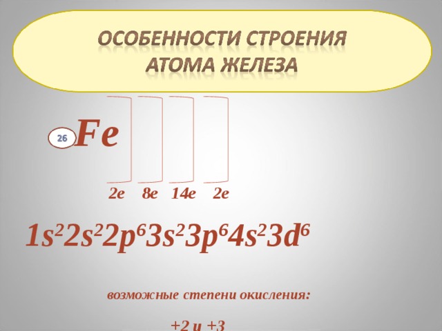 Элемент схема строения которого 2е 8е 2е