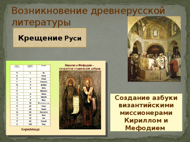 Древнерусская литература 7 класс какие произведения. Зарождение древнерусской литературы. С Древнерусская литература.. Зарождение древней русской литературы. Создание древнерусской литературы.