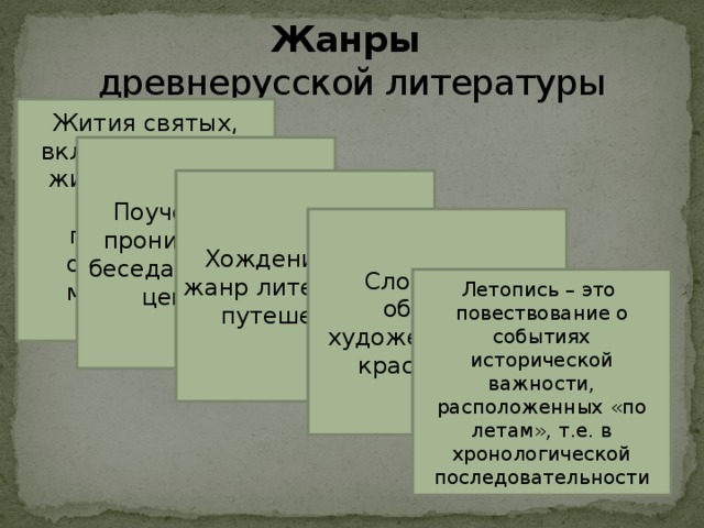 Жанры древнерусской литературы