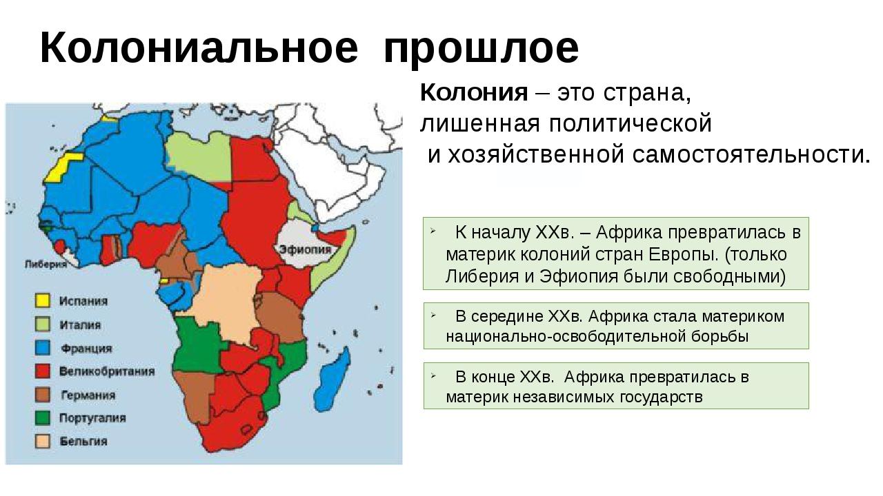 Африка в раннее новое время презентация 7 класс