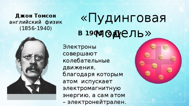 «Пудинговая модель» Джон Томсон английский физик (1856-1940) В 1904 году Электроны совершают колебательные движения, благодаря которым атом испускает электромагнитную энергию, а сам атом – электронейтрален. 