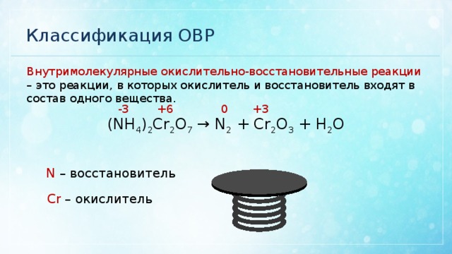 Классификация ОВР Внутримолекулярные окислительно-восстановительные реакции – это реакции, в которых окислитель и восстановитель входят в состав одного вещества. 0 +6 -3 +3 (NH 4 ) 2 Cr 2 O 7 → N 2 + Cr 2 O 3 + H 2 O N – восстановитель Cr – окислитель 