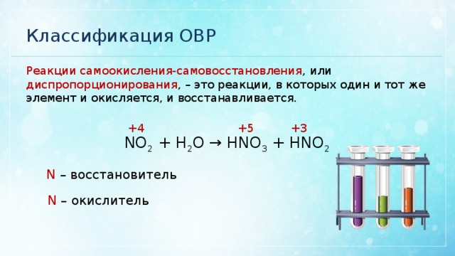Классификация ОВР Реакции самоокисления-самовосстановления , или диспропорционирования , – это реакции, в которых один и тот же элемент и окисляется, и восстанавливается. +3 +5 +4 NO 2 + H 2 O → HNO 3 + HNO 2 N – восстановитель N – окислитель 