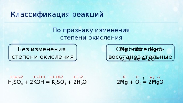 Классификация реакций По признаку изменения степени окисления Окислительно- восстановительные Без изменения степени окисления Mg 0 – 2ē = Mg +2 O 2 + 4ē = 2O -2 -2 +1 0 +1 +1 +6 -2 +1 -2 +1 -2 +6 0 -2 +2 t H 2 SO 4 + 2KOH = K 2 SO 4 + 2H 2 O 2Mg + O 2 = 2MgO 