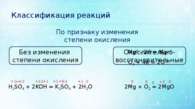 Какой процесс окисление или восстановление отражает схема mg0 2e mg 2