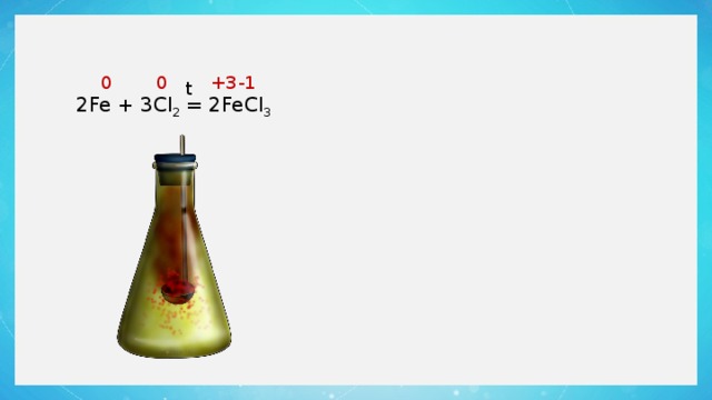 -1 0 0 +3 t 2Fe + 3Cl 2 = 2FeCl 3 