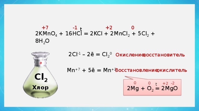 Выберите окислитель в данной схеме cl 1e cl 2 cl 1 cl предыдущий вопрос