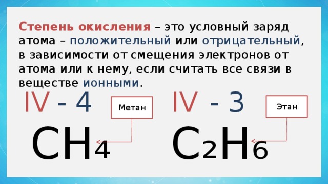 Заряд атома положительный или отрицательный. Степень окисления этана. Степень окисления метана. Степень окисления это условный заряд. C степень окисления в соединениях.