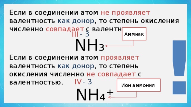 Nh4 2s валентность азота