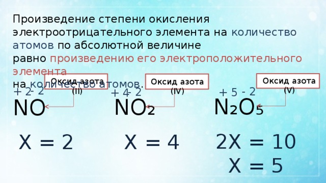 Окисление оксида азота ii