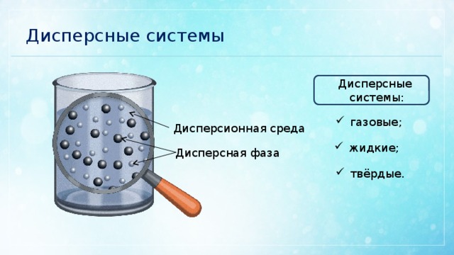 Дисперсные системы Дисперсные системы: газовые; Дисперсионная среда жидкие; Дисперсная фаза твёрдые. 