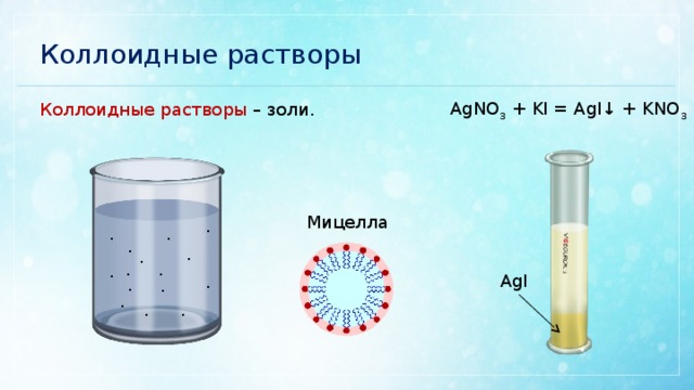 Коллоидные растворы AgNO 3 + KI = AgI↓ + KNO 3 Коллоидные растворы – золи. Мицелла · · · · · · · · · AgI · · · · · · 