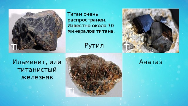 Титан очень распространён. Известно около 70 минералов титана. Рутил Ti Ti Ильменит, или Анатаз титанистый железняк Ti 