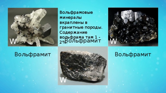 Вольфрамовые минералы вкраплены в гранитные породы. Содержание вольфрама там 1 - 2%. W W Вольфрамит Вольфрамит Вольфрамит W 
