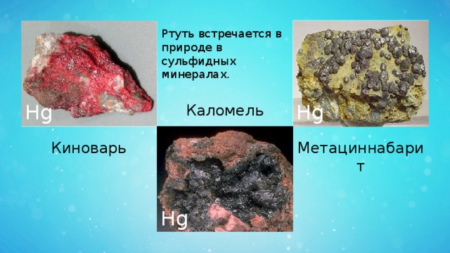 Ртуть встречается в природе в сульфидных минералах. Hg Hg Каломель Киноварь Метациннабарит Hg 