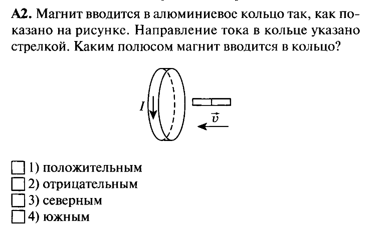 Магнитная индукция кольца