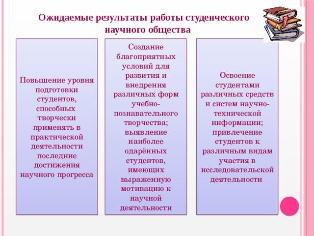 Использование научных достижений для улучшения работы предприятия автоваз