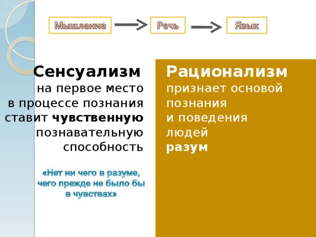 Разногласия сенсуалистов и рационалистов в познании: …