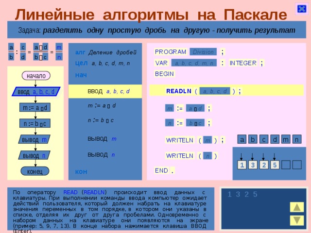 Линейные алгоритмы на Паскале Задача: разделить одну простую дробь на другую  - получить результат m d a c a  алг  Деление дробей Division = ; = : PROGRAM d c b n b  цел  a, b, c, d, m, n VAR a, b, c, d, m, n ; : INTEGER нач BEGIN начало ввод  a, b, c, d ввод a, b, c, d ; a, b, c, d ) ( READLN m  : =  a   d m : = a   d a  d m : = ; n  : =  b   c ; n : = b   c : = n b  c вывод  m вывод m n m c b d a ; WRITELN m ) ( вывод  n вывод n ( ) WRITELN n n 3 2 m 1 5 кон конец END . По оператору READ ( READLN ) происходит ввод данных с клавиатуры. При выполнении команды ввода компьютер ожидает действий пользователя, который должен набрать на клавиатуре значения переменных в том порядке, в котором они указаны в списке, отделяя их друг от друга пробелами. Одновременно с набором данных на клавиатуре они появляются на экране (пример: 5, 9, 7, 13). В конце набора нажимается клавиша ВВОД (Enter). 1 3 2 5  4 