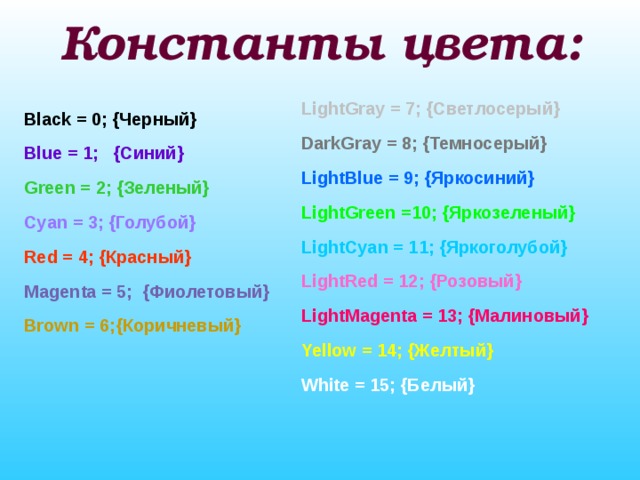 Константы цвета: LightGray = 7; {Светлосерый}  DarkGray = 8; {Темносерый}  LightBlue = 9; {Яркосиний}  LightGreen =10; {Яркозеленый}  LightCyan = 11; {Яркоголубой}  LightRed = 12; {Розовый}  LightMagenta = 13; {Малиновый}  Yellow = 14; {Желтый}  White = 15; {Белый}  Black = 0; {Черный}  Blue = 1;   {Синий}  Green = 2; {Зеленый}  Cyan = 3; {Голубой}  Red = 4; {Красный}  Magenta = 5;  {Фиолетовый}  Brown = 6;{Коричневый} 