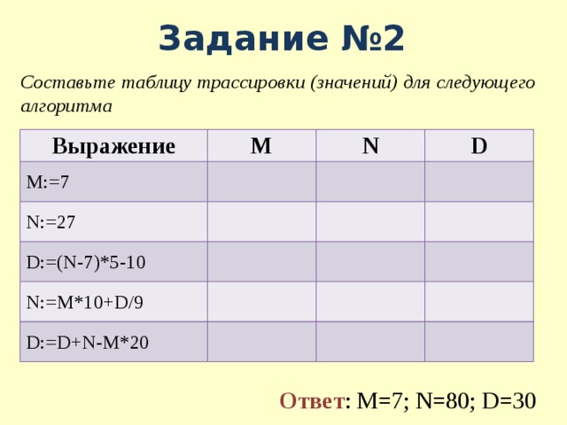 Задание №2 Составьте таблицу трассировки (значений) для следующего алгоритма Выражение M M:=7 N N:=27 D D:=(N-7)*5-10 N:=M*10+D/9 D:=D+N-M*20 Ответ : M=7; N=80; D=30 