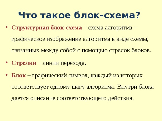 Что такое блок-схема? Структурная блок-схема – схема алгоритма – графическое изображение алгоритма в виде схемы, связанных между собой с помощью стрелок блоков. Стрелки  – линии перехода. Блок  – графический символ, каждый из которых соответствует одному шагу алгоритма. Внутри блока дается описание соответствующего действия. 