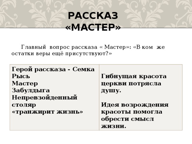 Расскажи мастер. Герои рассказа мастер Шукшина. Рассказ о мастере. Анализ рассказа мастер Шукшин. Анализ рассказа мастер.