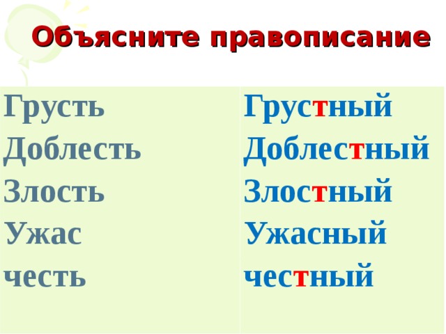 Объясните правописание Грусть Доблесть Злость Ужас честь Грус т ный Доблес т ный Злос т ный Ужасный чес т ный