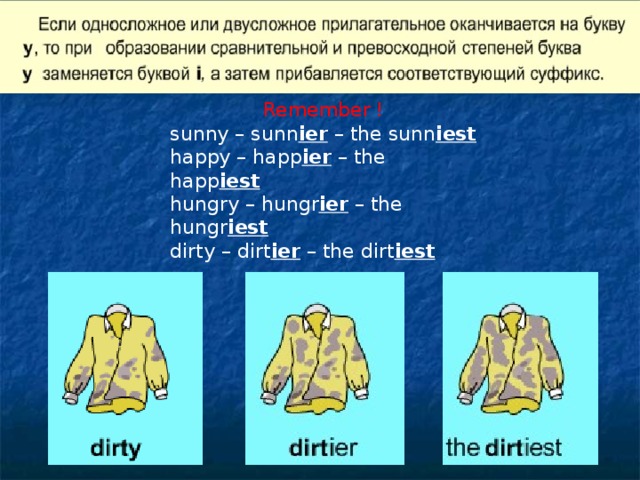 Remember ! sunny – sunn ier – the sunn iest happy – happ ier – the happ iest hungry – hungr ier – the hungr iest dirty – dirt ier – the dirt iest 