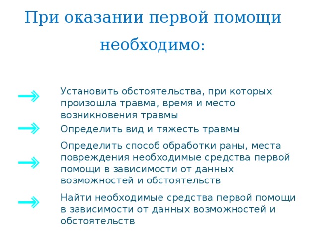 Предупреждение травматизма и оказание первой помощи при травмах и ушибах презентация