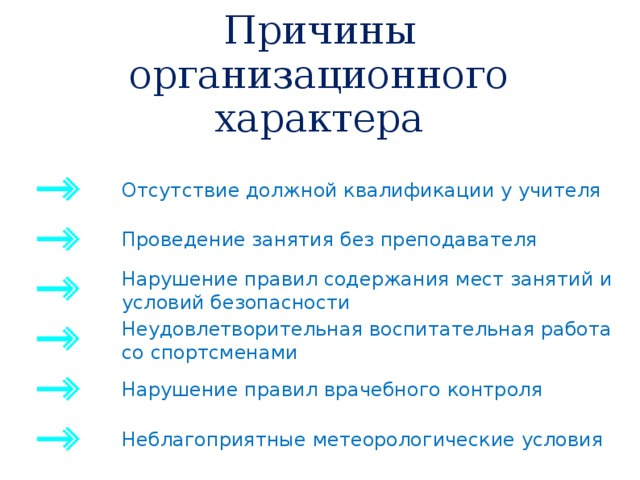 Отсутствие характера