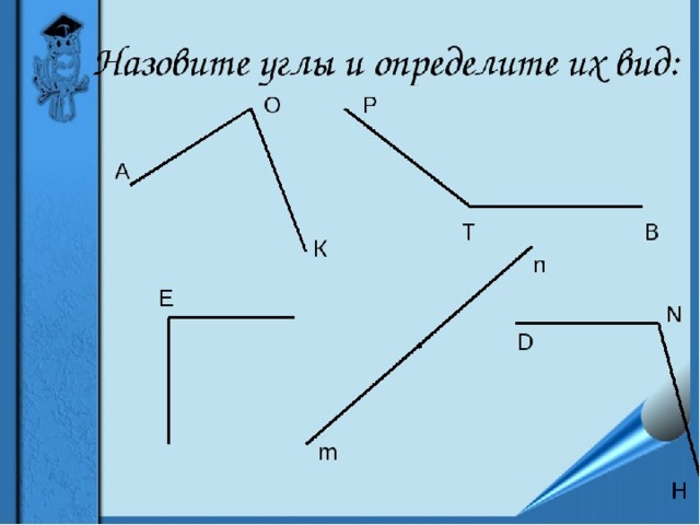 Презентация виды углов 4 класс начальная школа 21 века