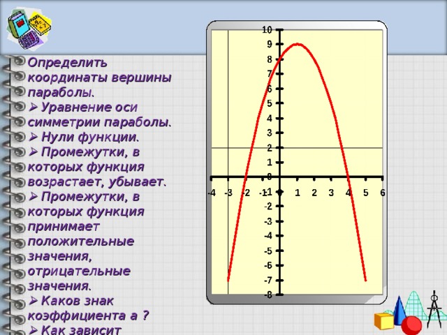 Нули функции промежутки