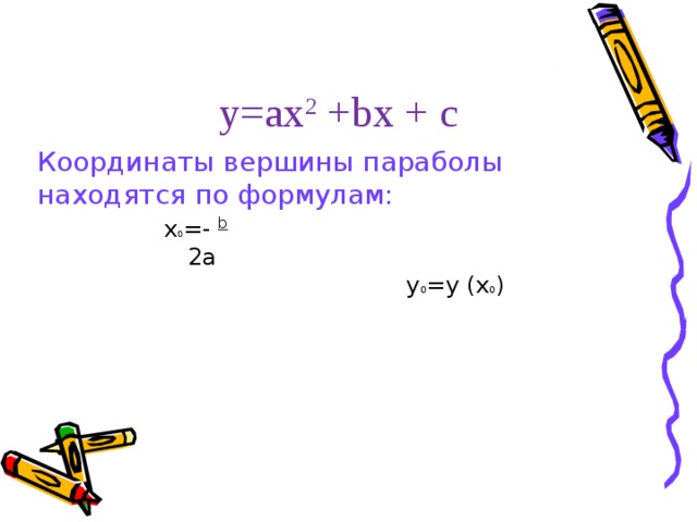 у =ax 2 +bx + c Координаты вершины параболы находятся по формулам:  x 0 =- b   2a      y 0 =y (x 0 )