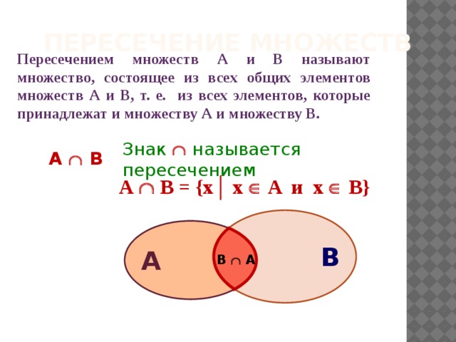 Пересечение множеств Пересечением множеств А и В называют множество, состоящее из всех общих элементов множеств А и В, т. е. из всех элементов, которые принадлежат и множеству А и множеству В. Знак  называется пересечением А  В А  В = {x│ x  A и x  B} B А В  А 