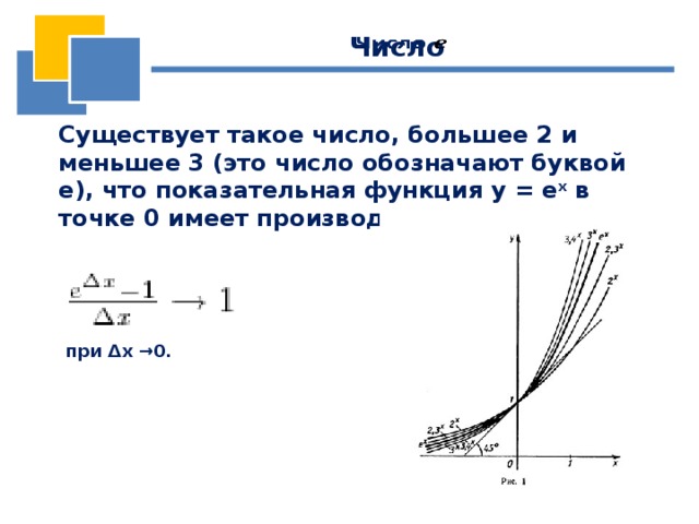   Число   Существует такое число, большее 2 и меньшее 3 (это число обозначают буквой е), что показательная функция у = е x  в точке 0 имеет производную, равную 1, т. е. при Δx →0. 