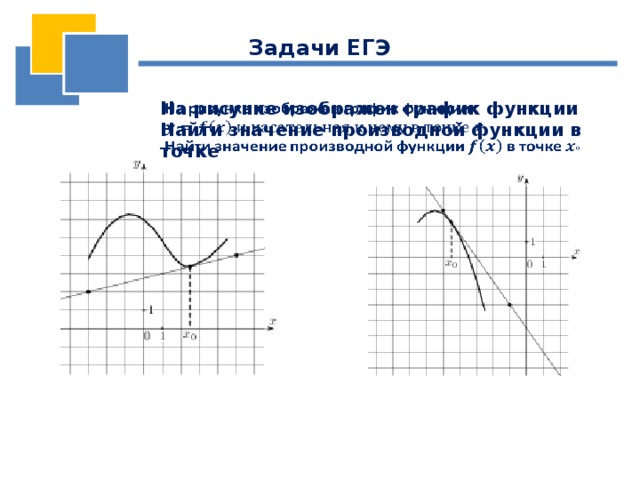 Задачи ЕГЭ   На рисунке изображен график функции   Найти значение производной функции в точке 