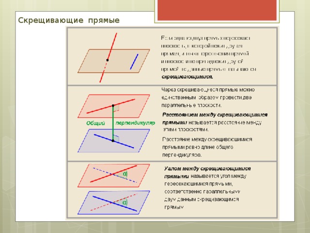 Знаки в геометрии