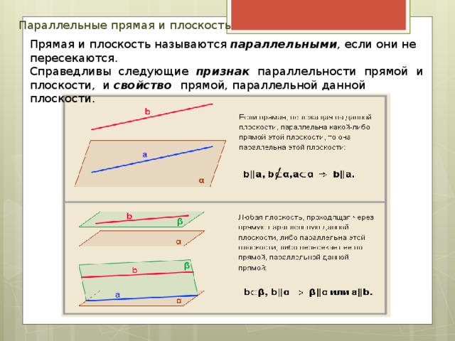 Прямая и плоскость называются параллельными если