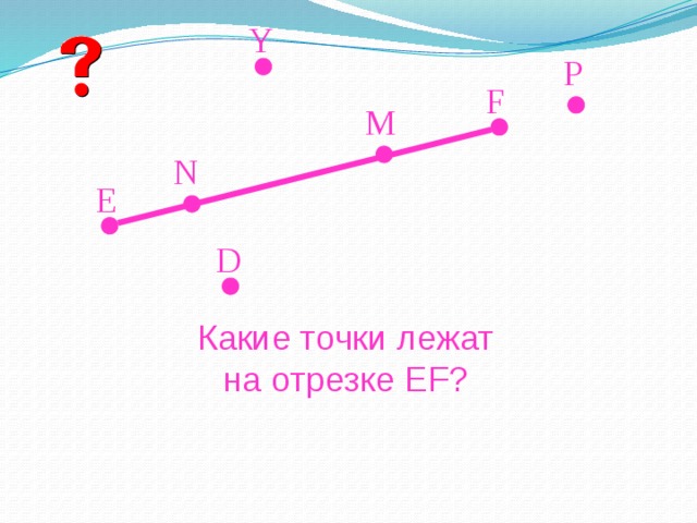 Y P F M N Е D Какие точки лежат на отрезке EF? 