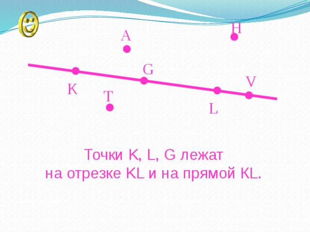 H A G V K T L Точки K, L, G лежат на отрезке KL и на прямой КL. 