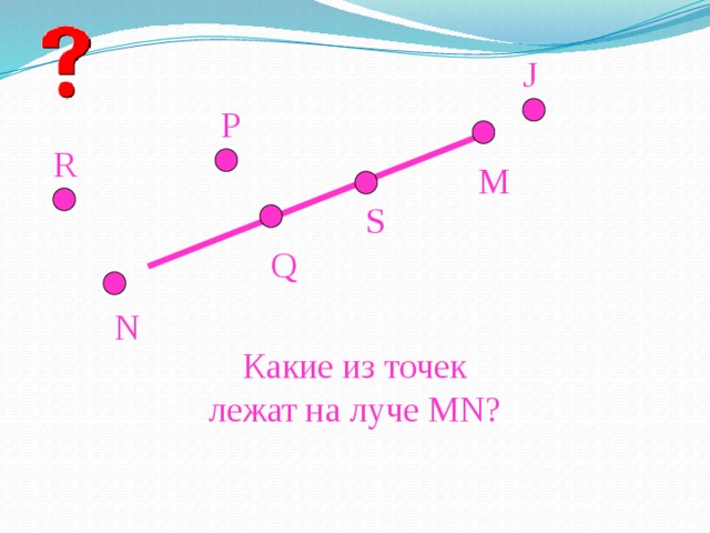 J P R M S Q N Какие из точек лежат на луче MN? 