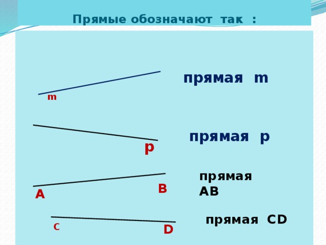  Прямые обозначают так : прямая m m прямая р р прямая АВ В А прямая CD С D 