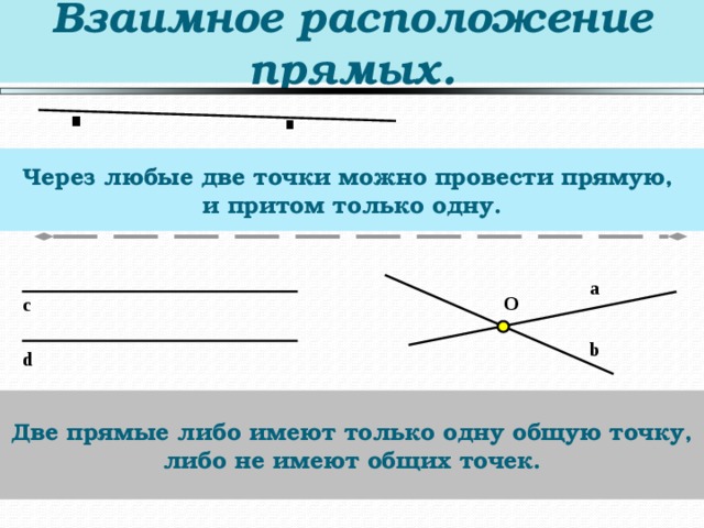 Прямая проведенная через две точки. Взаимное расположение точек прямых и плоскостей. Взаимное расположение прямой и отрезка. Взаимное расположение двух лучей.