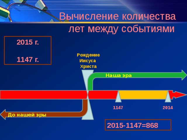 Счёт лет в истории Лента времени Рождение Иисуса Христа Наша эра 753 79 3 2 2004 2014 1945 2  1 1147 1 До нашей эры 