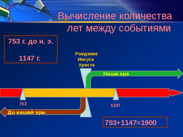  Вычисление количества  лет между событиями 753 г. до н. э.  79 г. до н.э. Рождение Иисуса Христа Наша эра 753 79 До нашей эры 753-79=674 